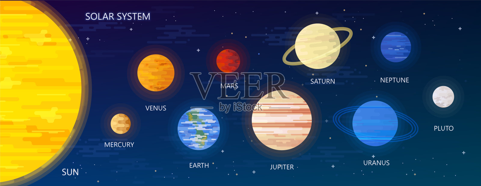 太阳系与太阳轨道和行星在深蓝色背景平面矢量插图插画图片素材