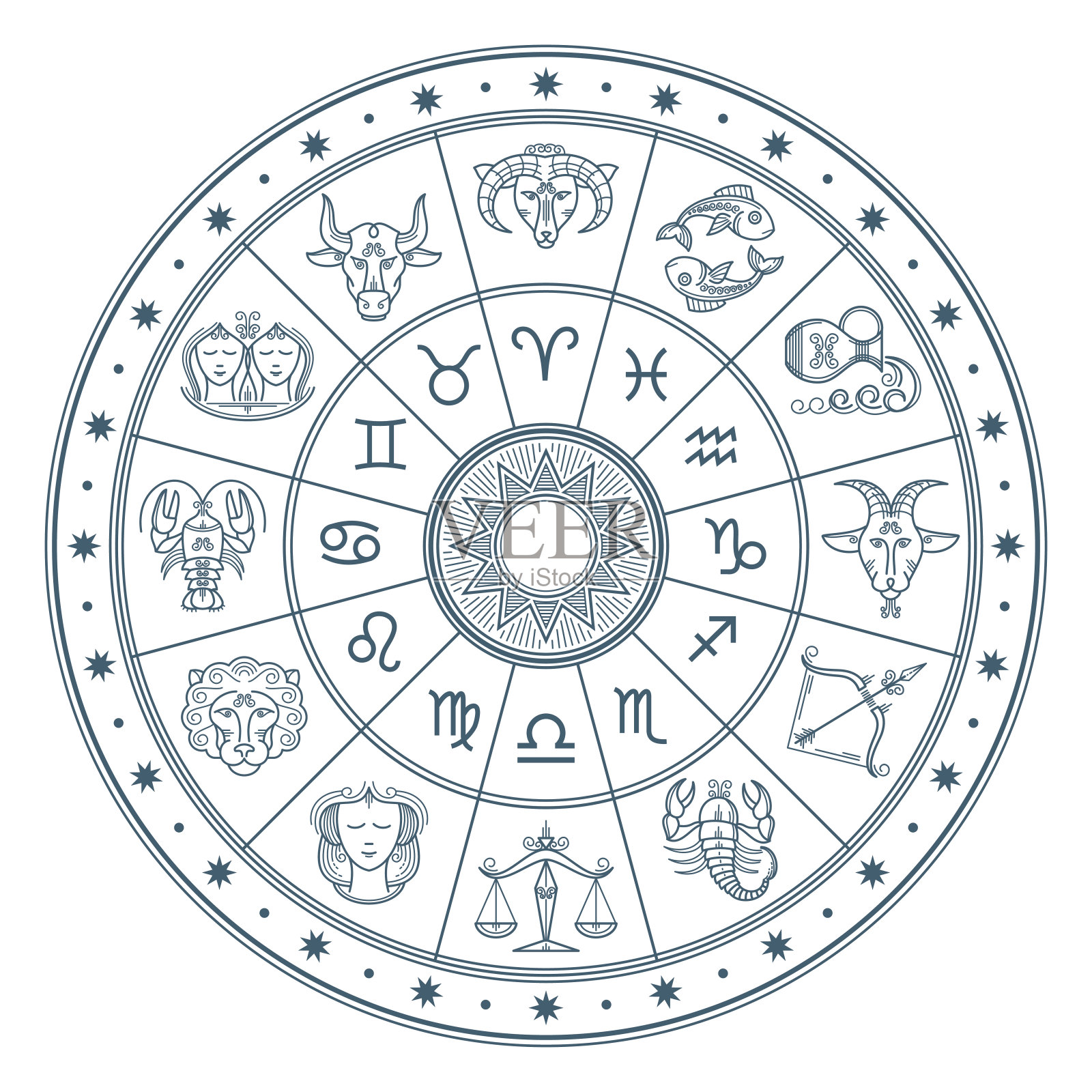 占星学占星圈与黄道星座矢量背景设计元素图片