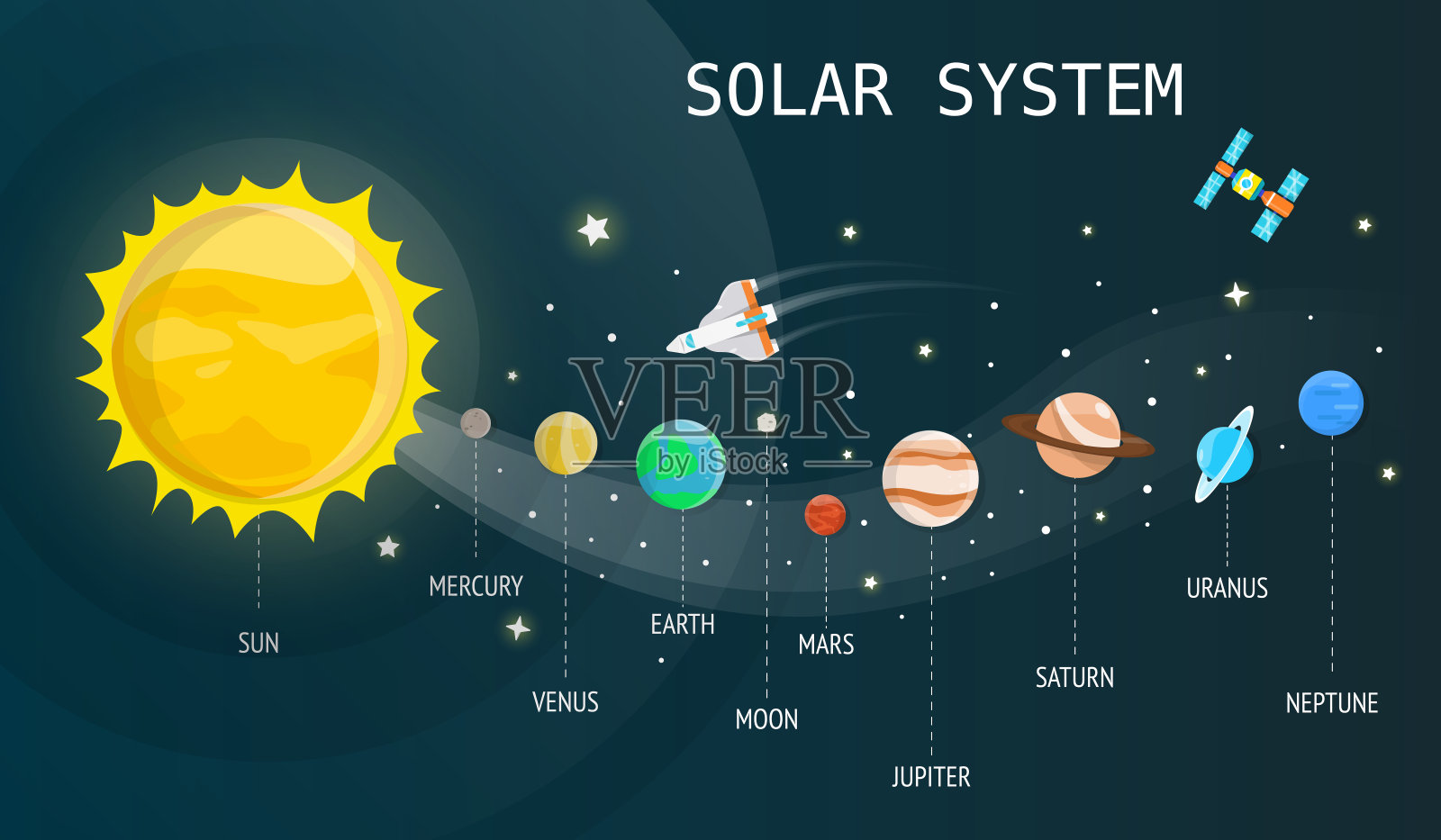 太阳系行星和技术在宇宙插图。矢量设计插画图片素材