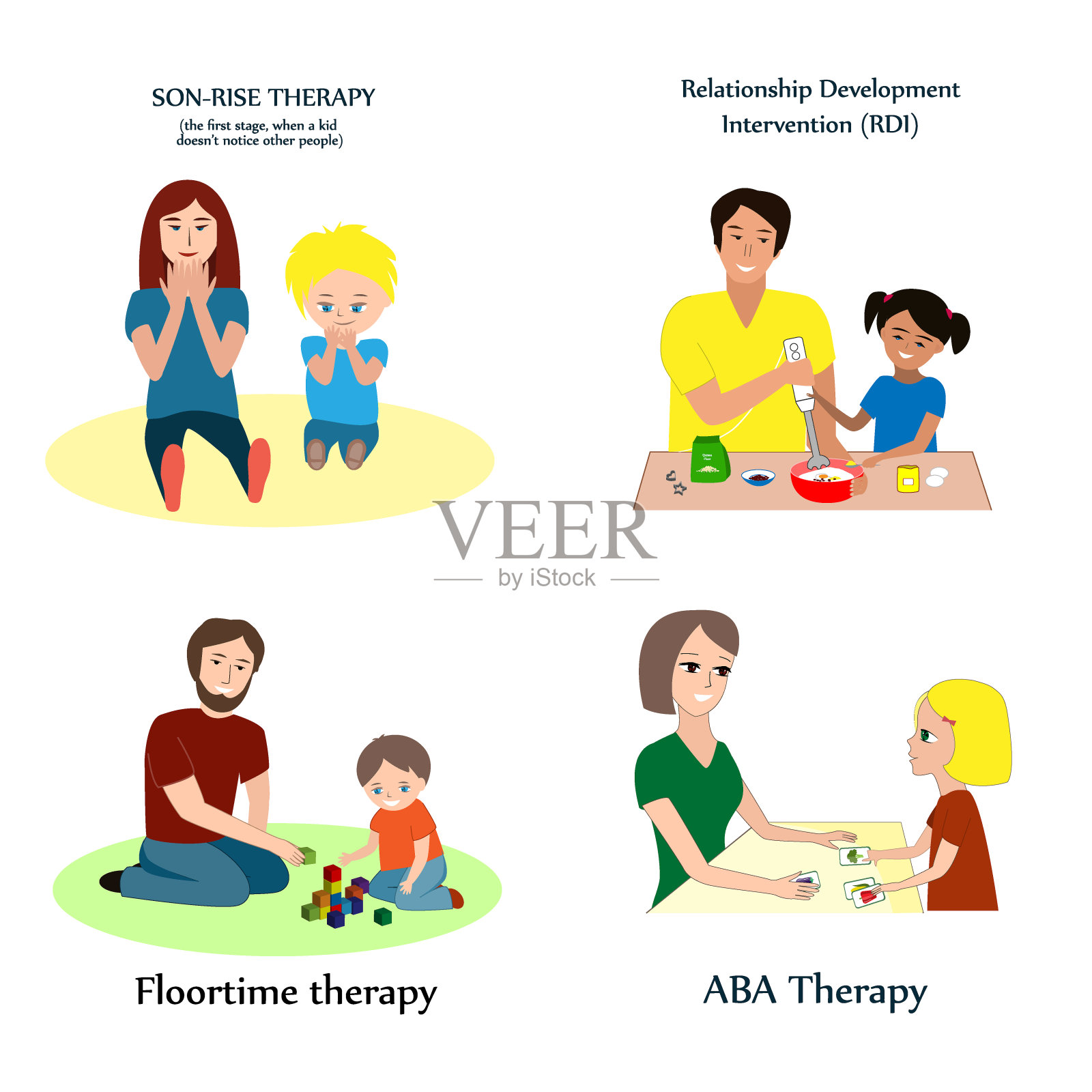 向量集矫正自闭症的主要方法。ABA, flotime, RDI和son-rise疗法。插画图片素材