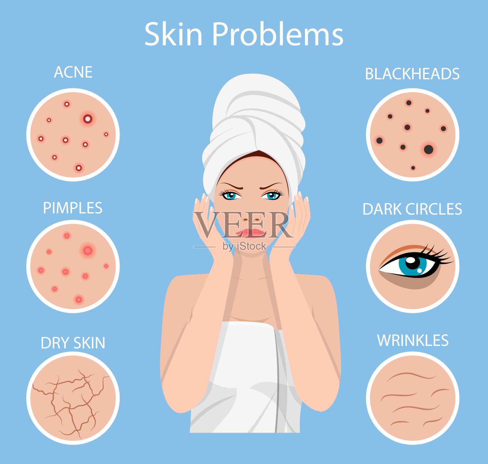 女性面部皮肤问题。插画图片素材
