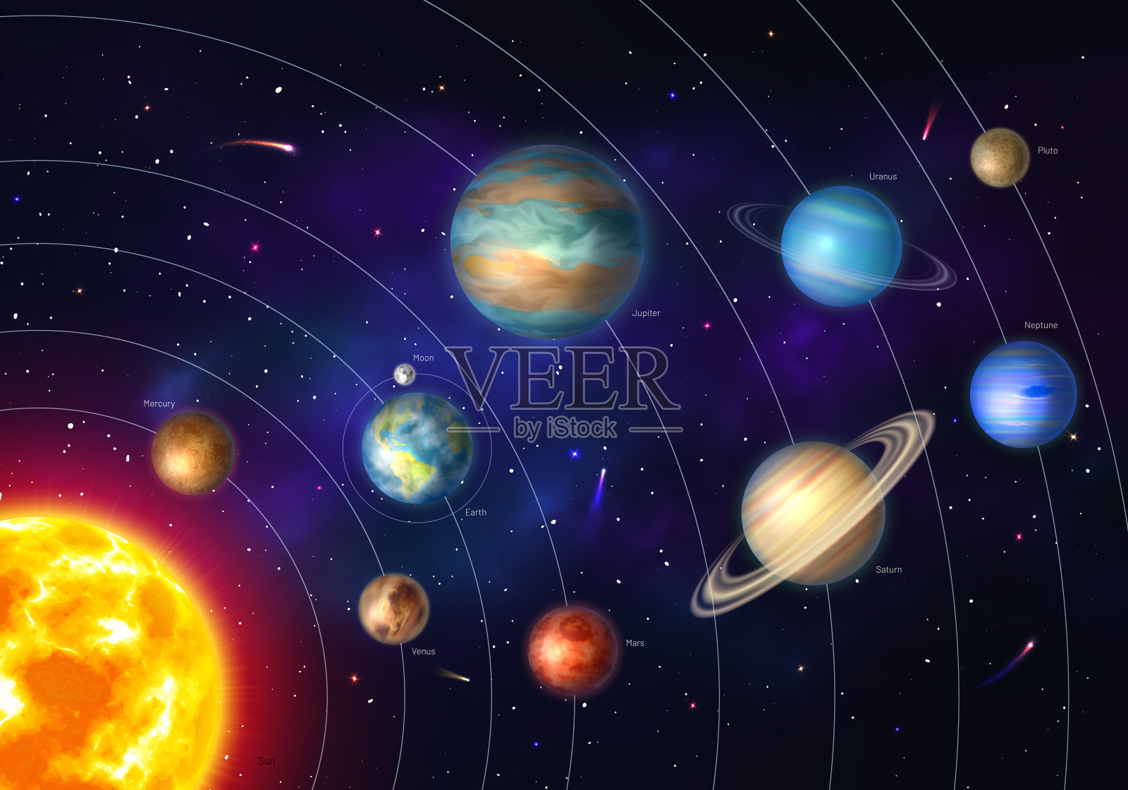 有九大行星的多彩太阳系插画图片素材