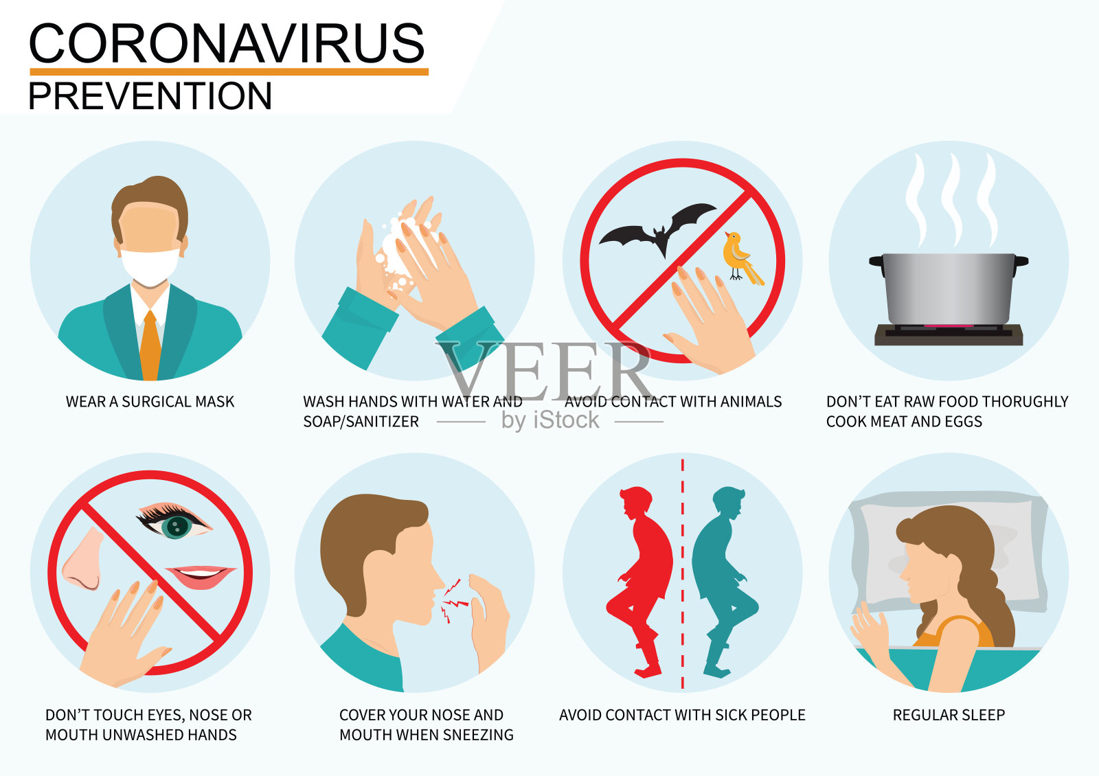 冠状病毒2019-nCoV疾病预防信息图与图标和文字。插画图片素材