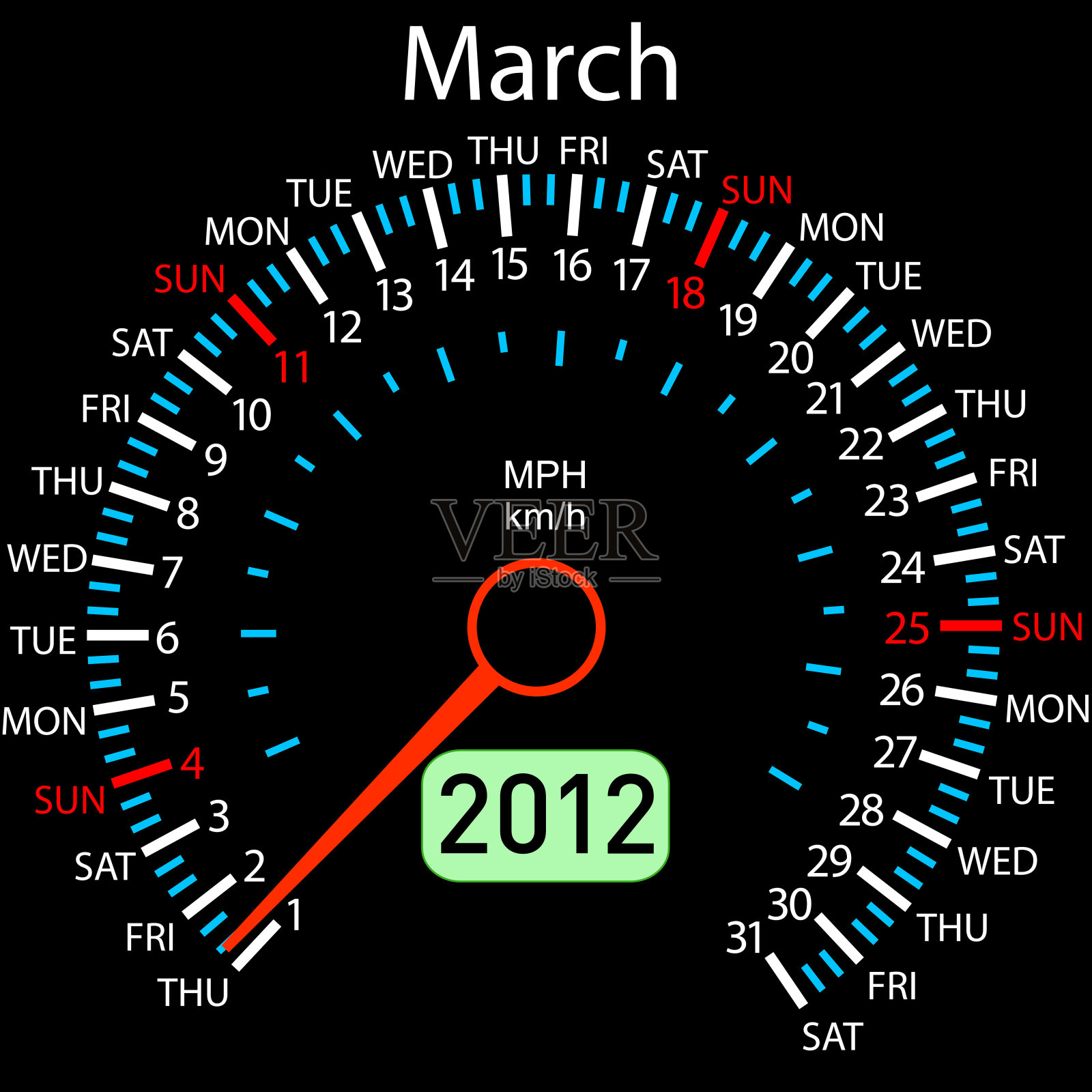 2012年欧历速度计汽车矢量。3月。插画图片素材