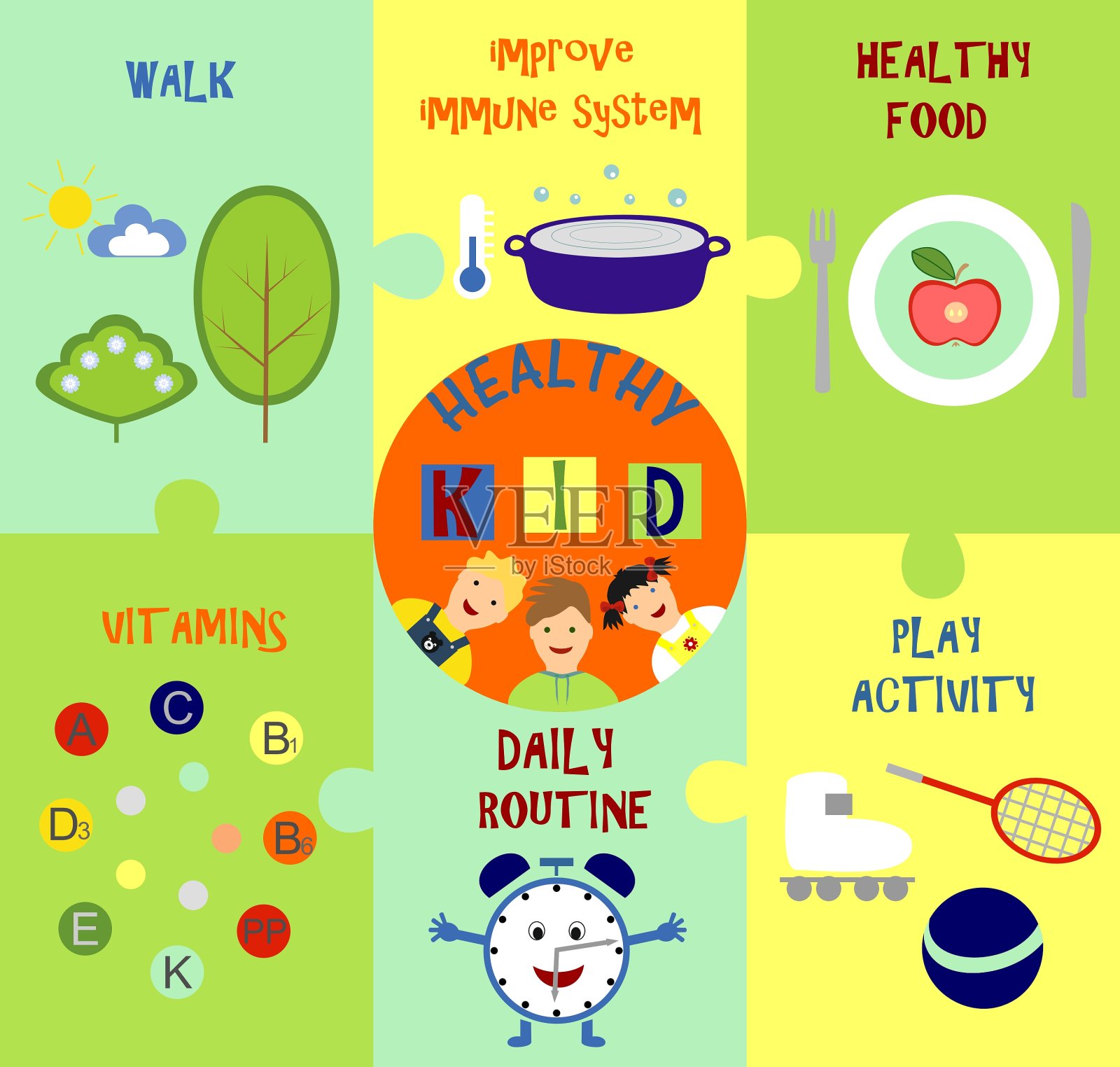 关于儿童健康主题的信息图表插画图片素材