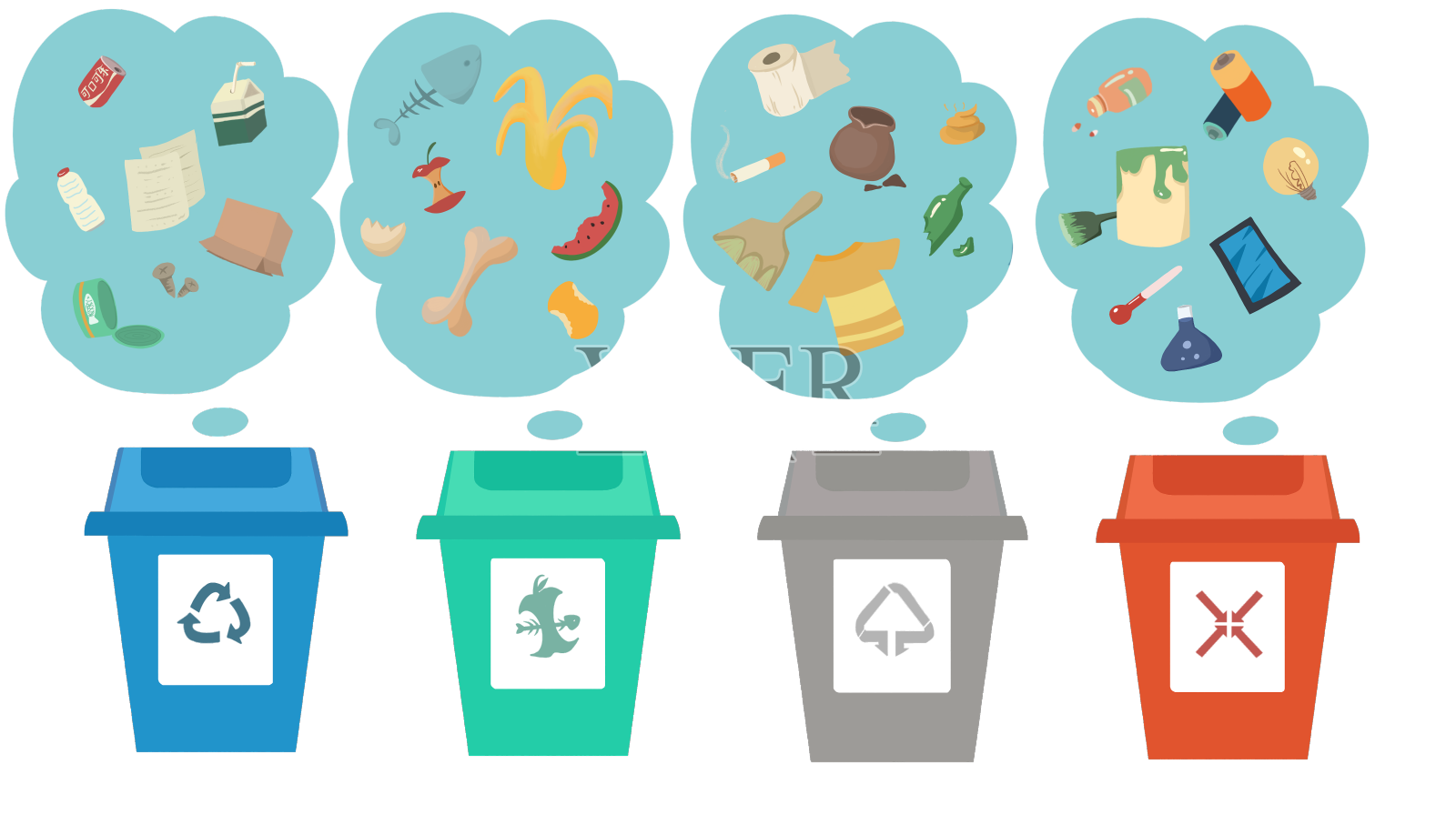 垃圾分类垃圾桶分类设计元素图片