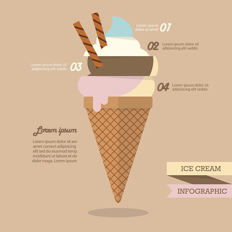 冰淇淋蛋筒平面信息图图片下载